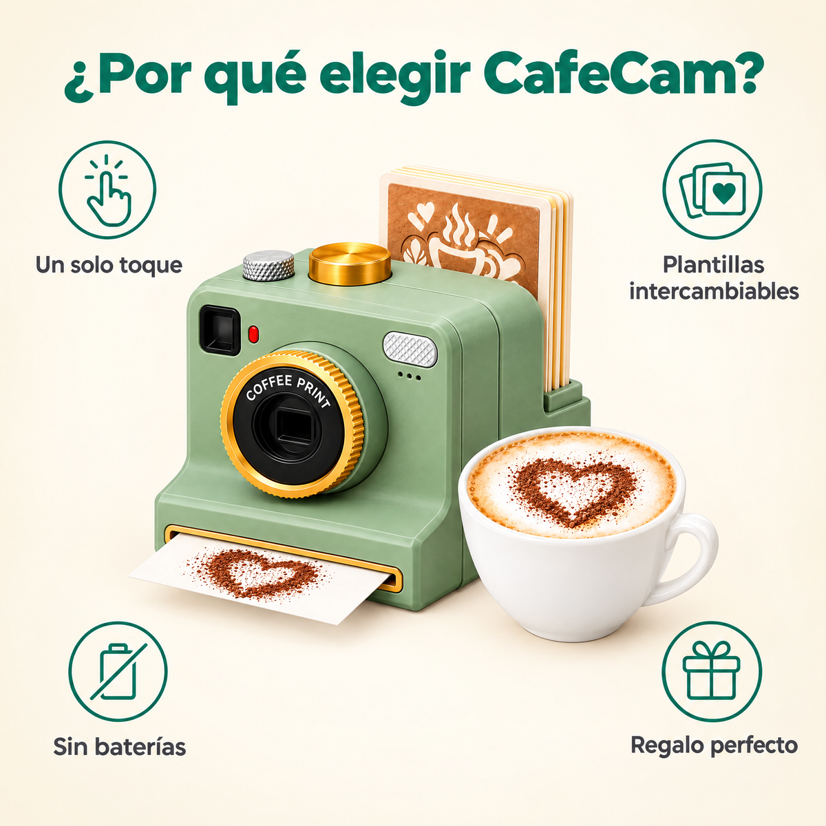 ¿Por qué elegir CafeCam? Beneficios